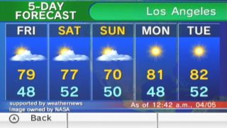 Wii Forecast Channel