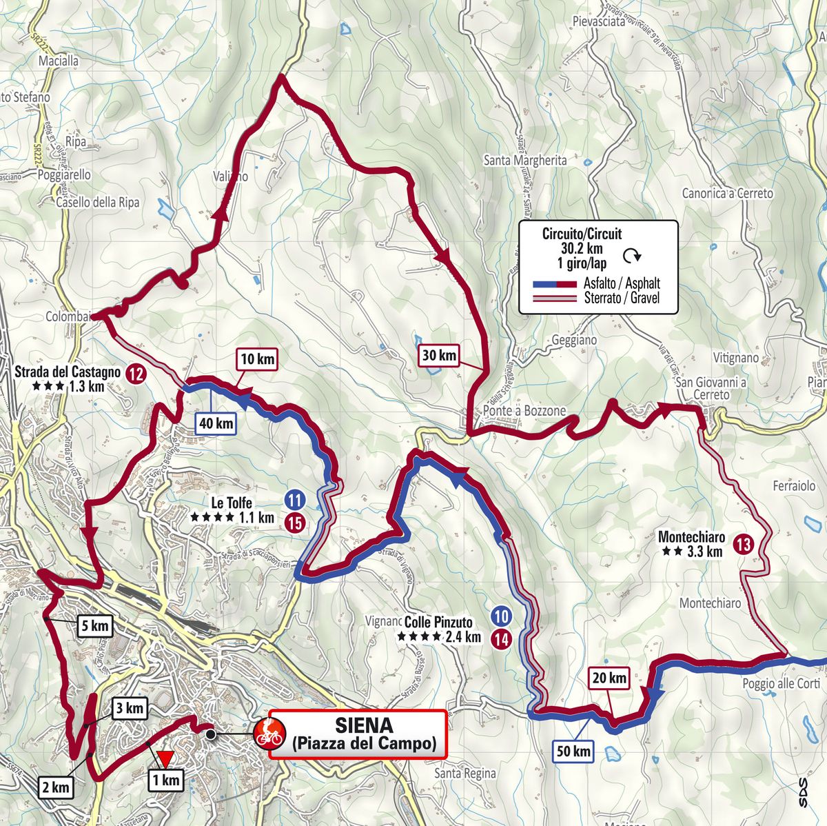 Strade Bianche 2024 route | Cyclingnews