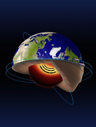 Swarm satellites showing Earth's core