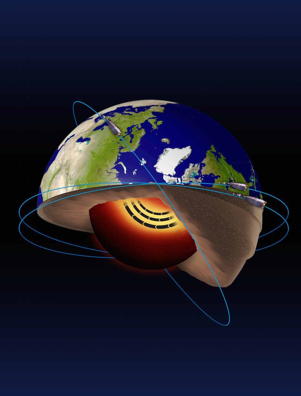 Swarm satellites showing Earth&#039;s core