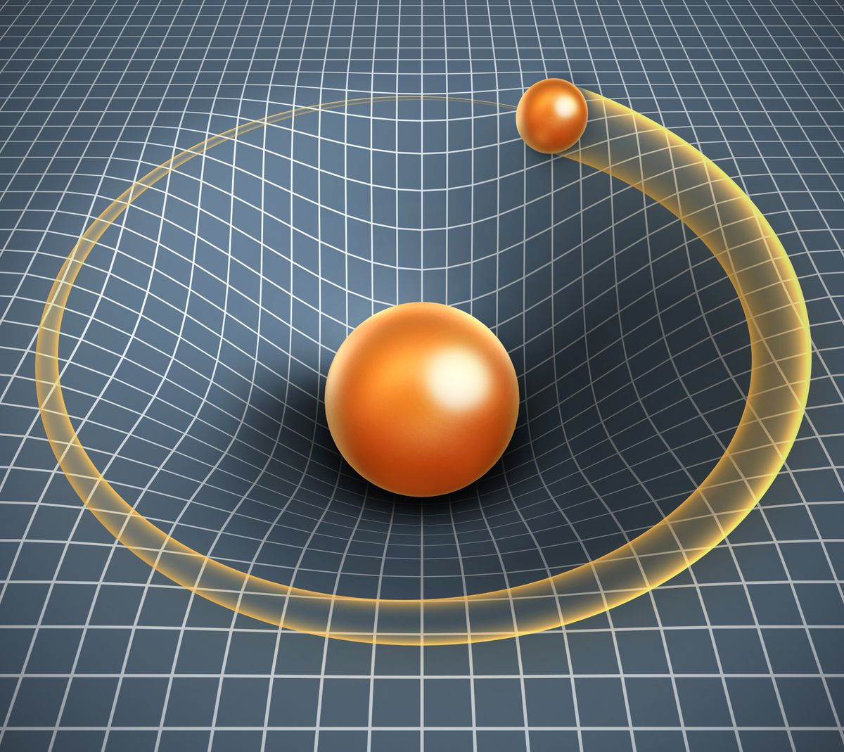 How Does Gravitational Force Work