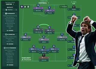 Football Manager 2024 tactic