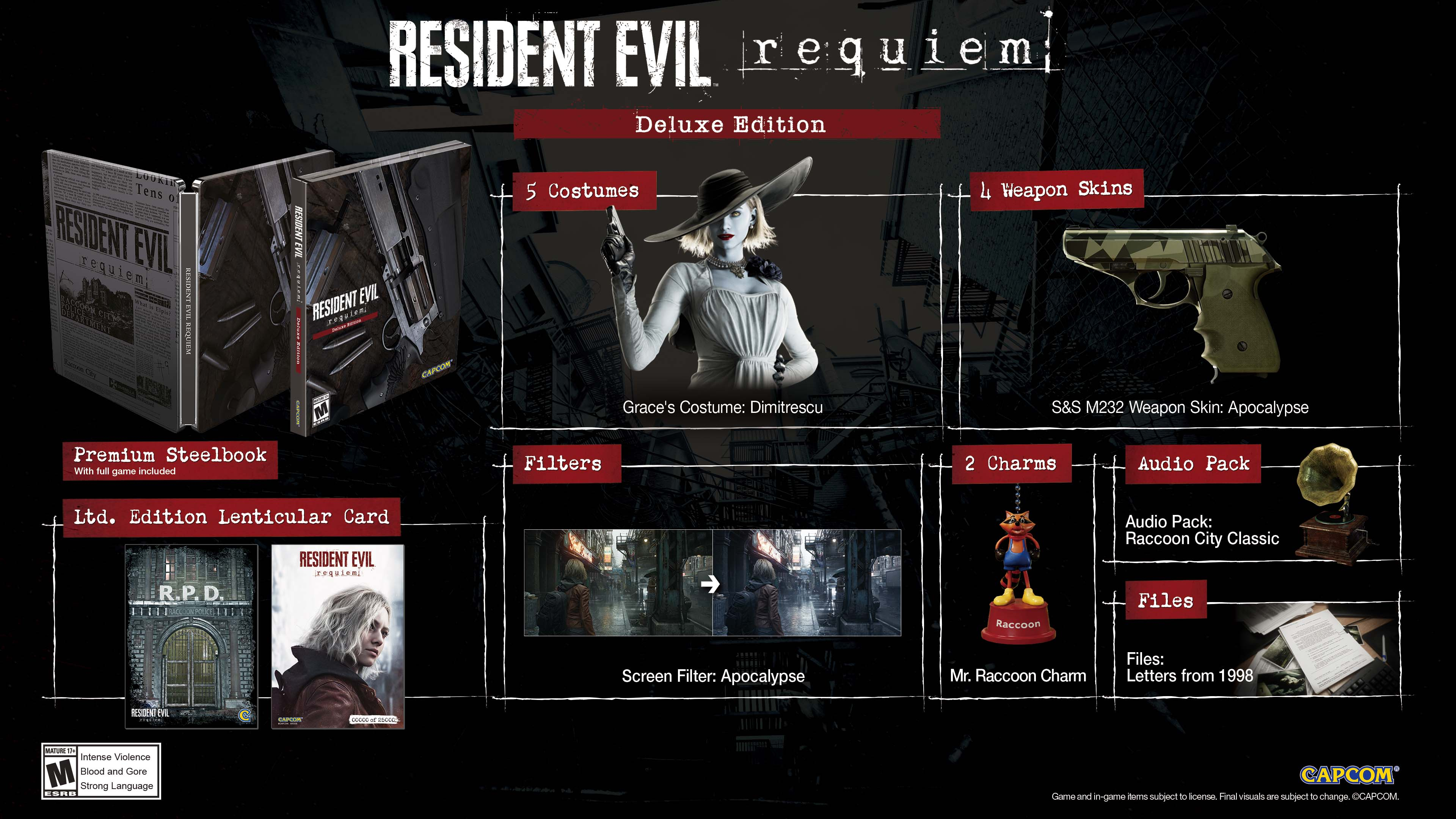 The contents of a Resident Evil Requiem Deluxe Edition pre-order