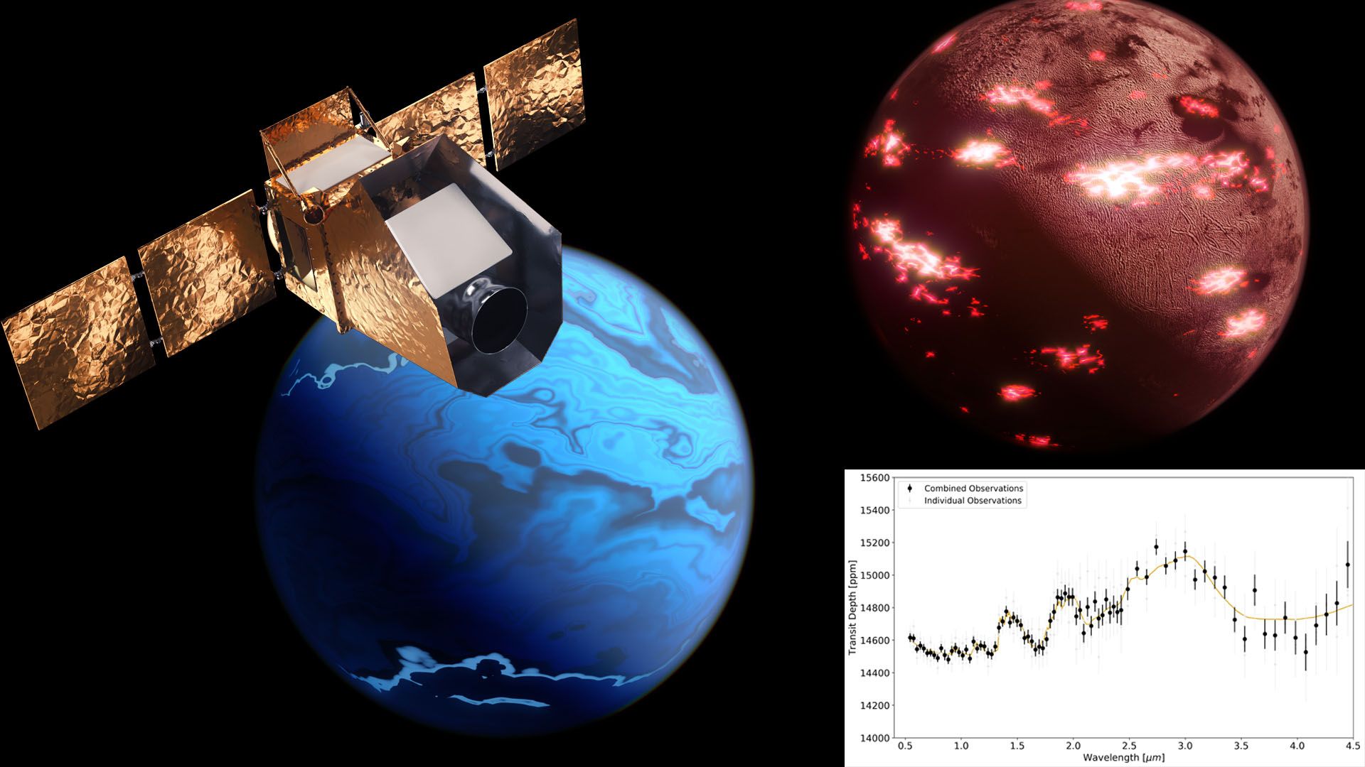 Twinkle, the world's first commercial exoplanet mission, will fill a g...
