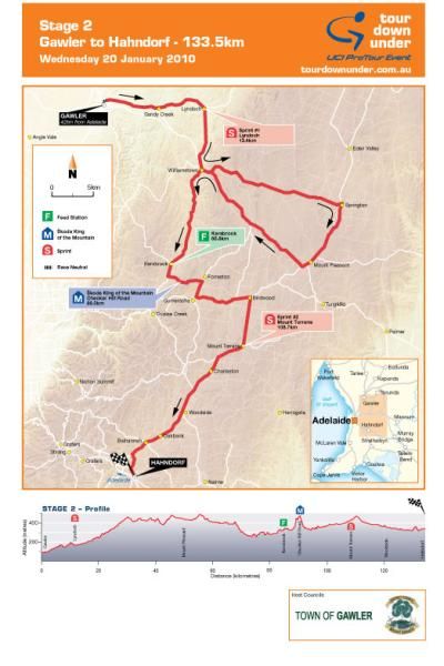 The second stage visits Jack Bobridge's home town of Gawler and travels down to the German hamlet of Hahndorf.