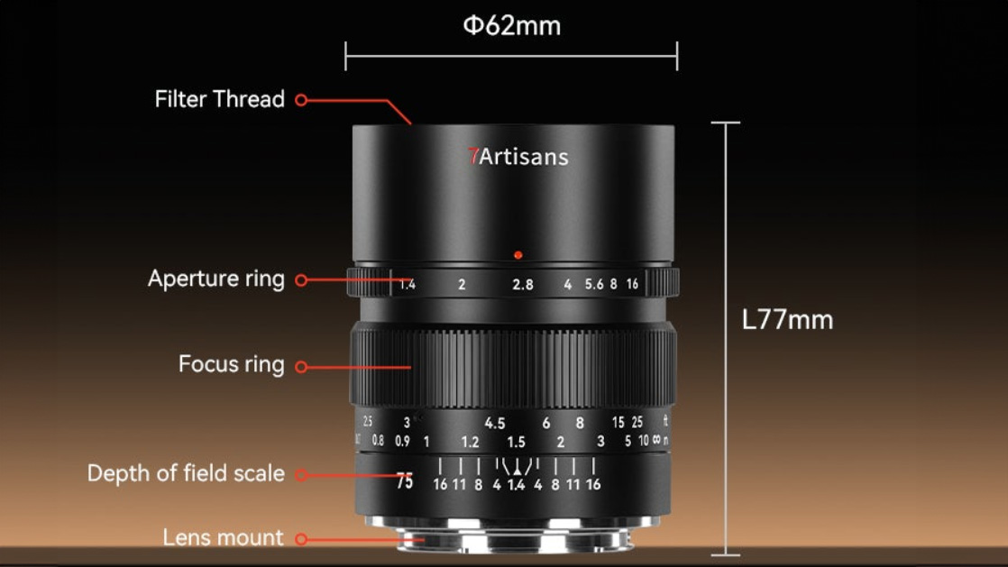 7Artisans 75mm f/1.4