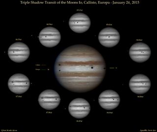 Triple Shadow Transit of Jupiter, Jan. 24, 2015