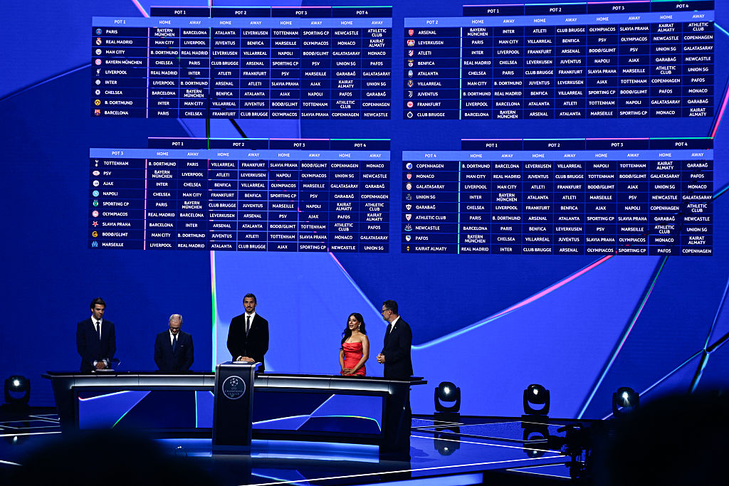 The results are displayed on a screen following the draw ceremony for the group stage of the 2025-2026 UEFA Champions League football tournament, at the Grimaldi Forum in Monaco on August 28, 2025.