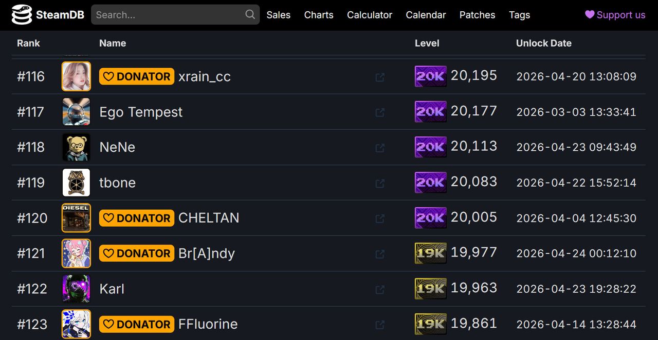 SteamDB screenshots