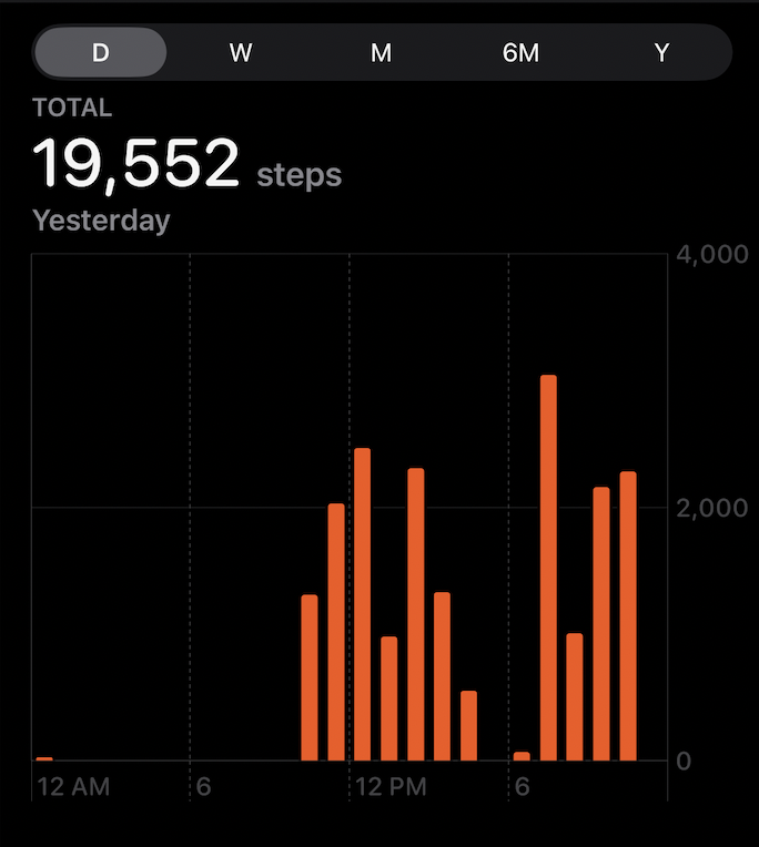 Step count app.
