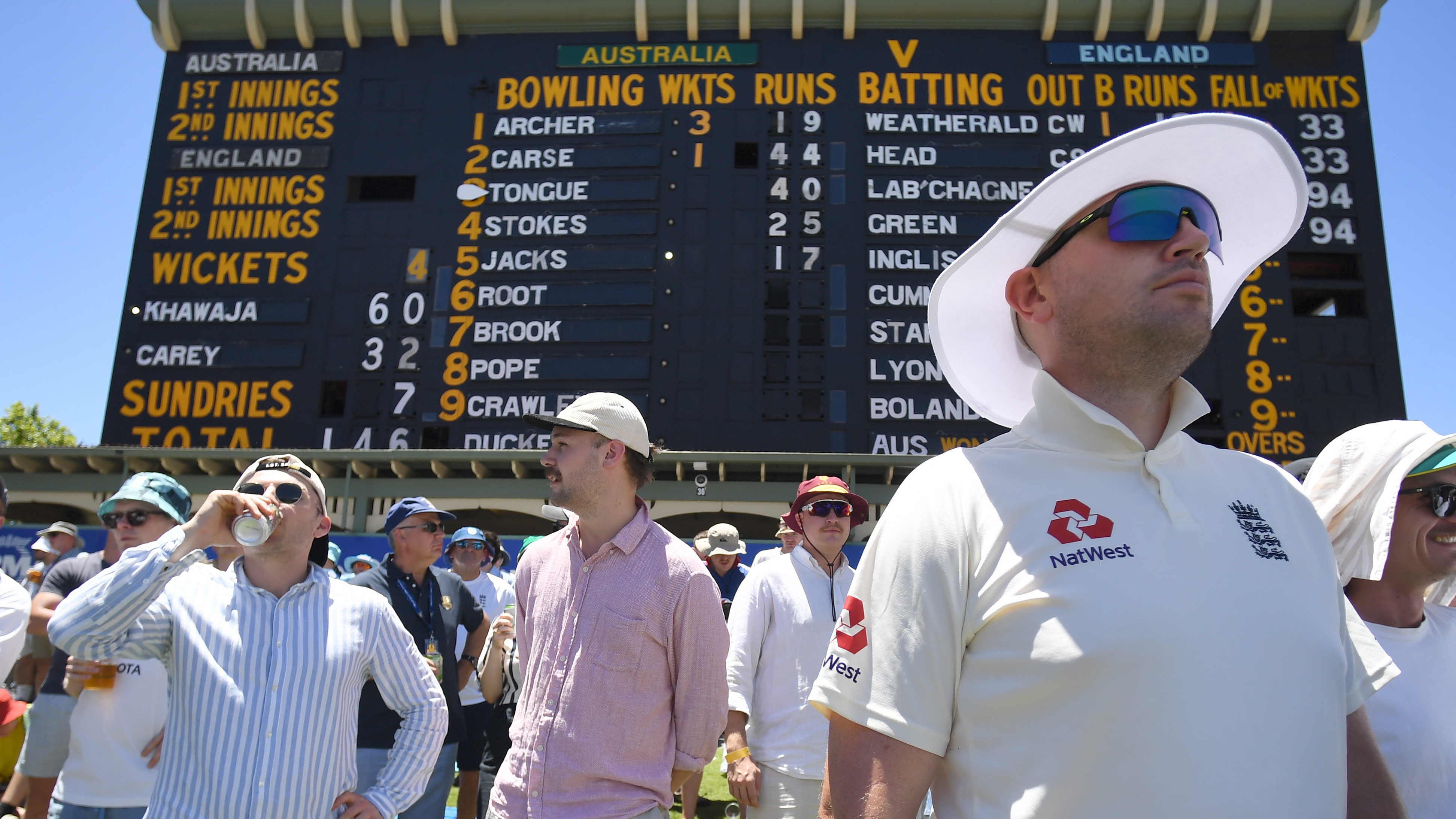 Adelaide scoreboard
