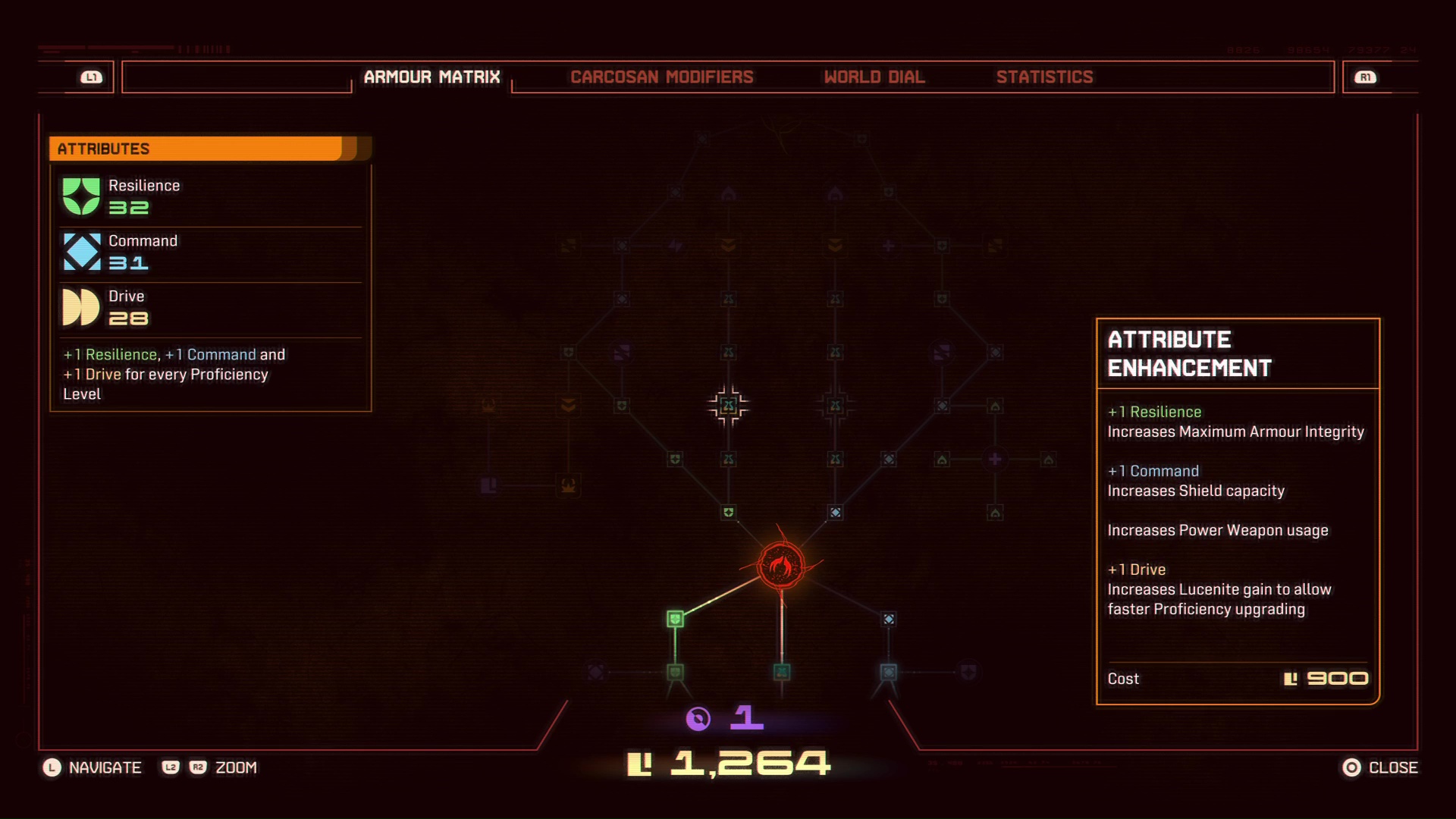 Attributes and Stats in Saros