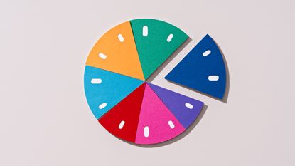A colorful pie chart with one wedge offset from the rest.