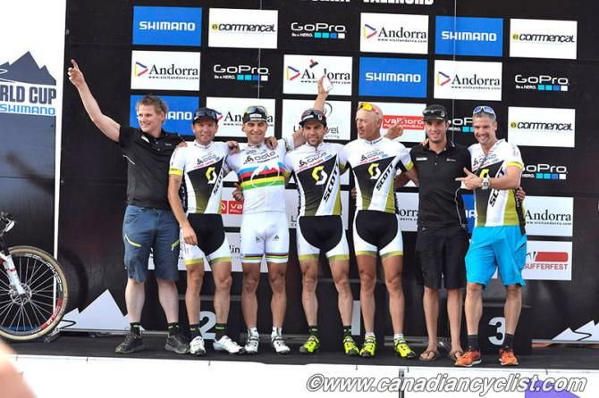 Top team Scott Swisspower MTB Racing Team