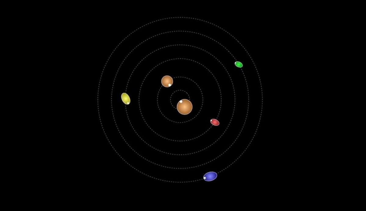 Pandemonium! Motion Of Pluto's Moons Perplexes Scientists 