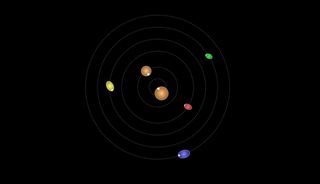 This animation of the Pluto system shows how the dwarf planet's four smallest moons are not rotationally locked to their parent body