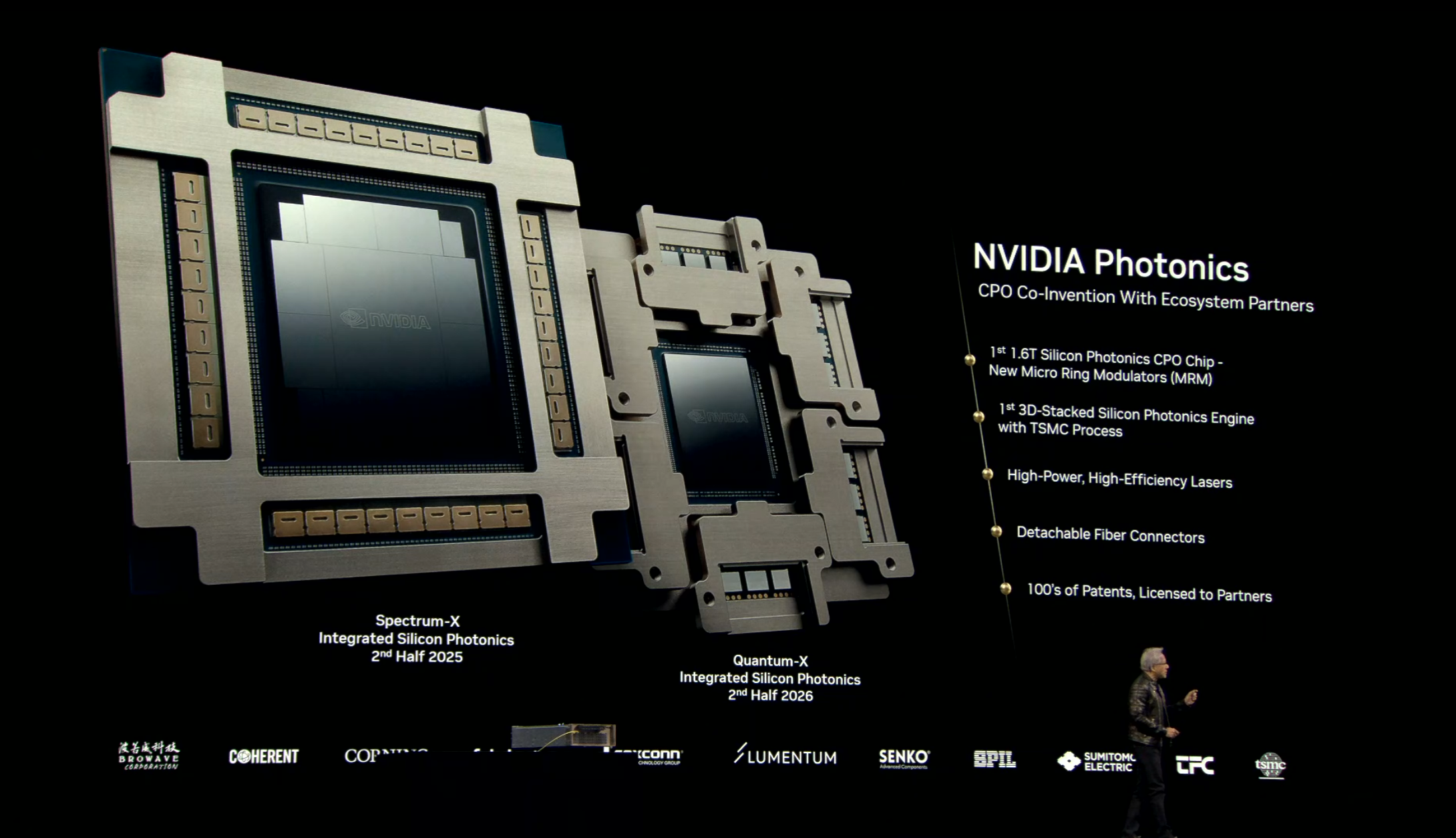 Nvidia GTC 2025