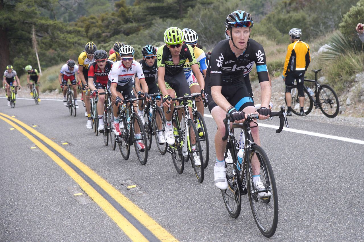 Ian Boswell (Team Sky)