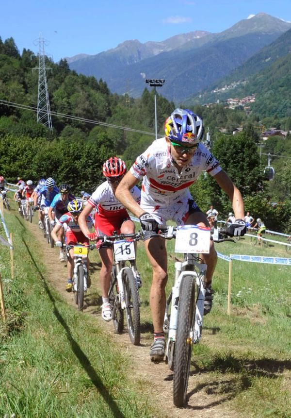 Elisabeth Osl (Central Pro Team)