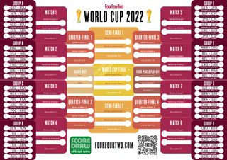 World Cup wall chart