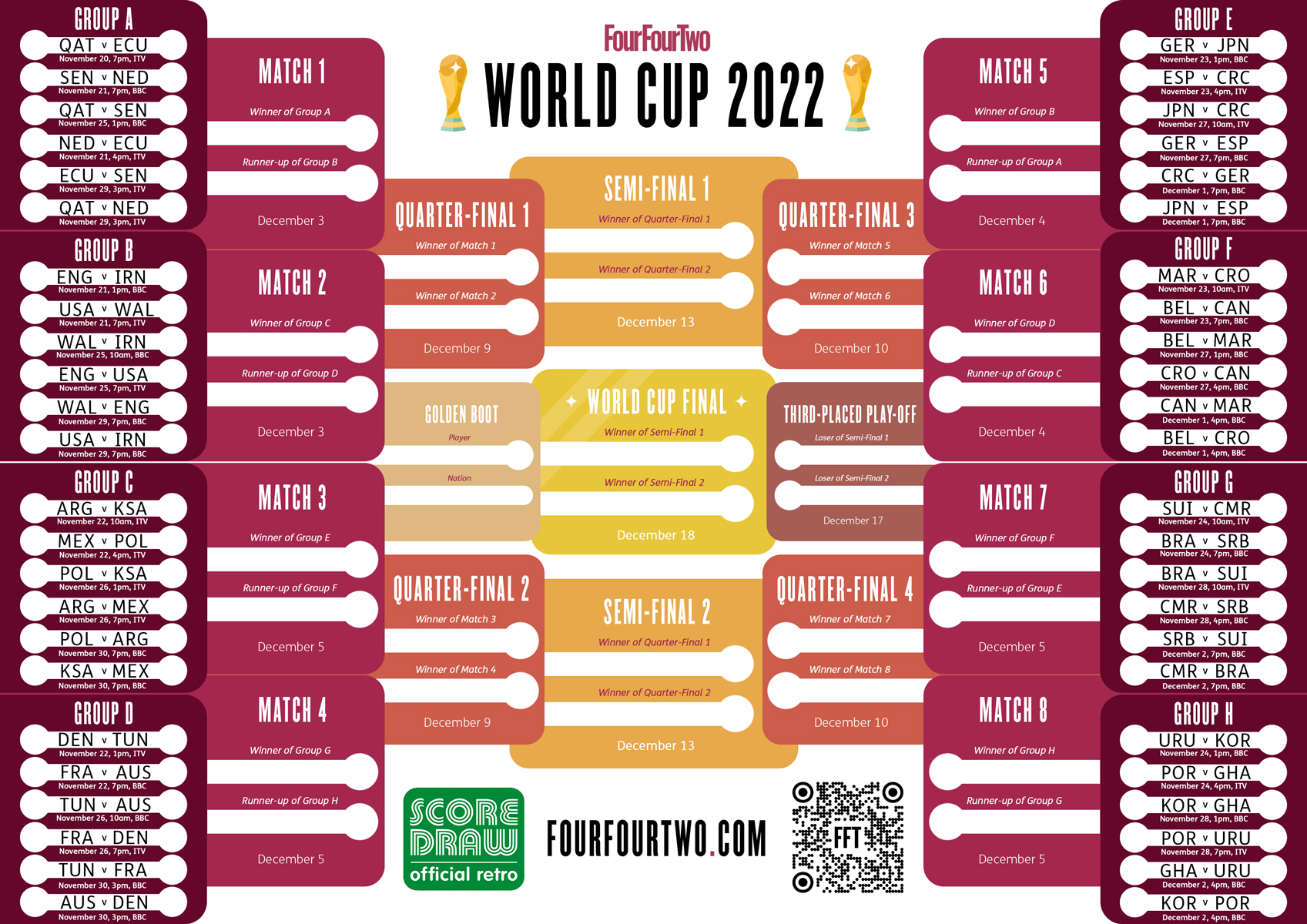 World Cup 2022 wall chart: Free download with full schedule | FourFourTwo
