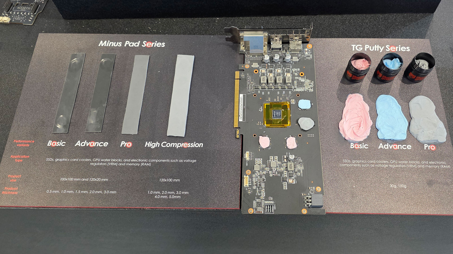 Thermal Grizzly at Computex 2025