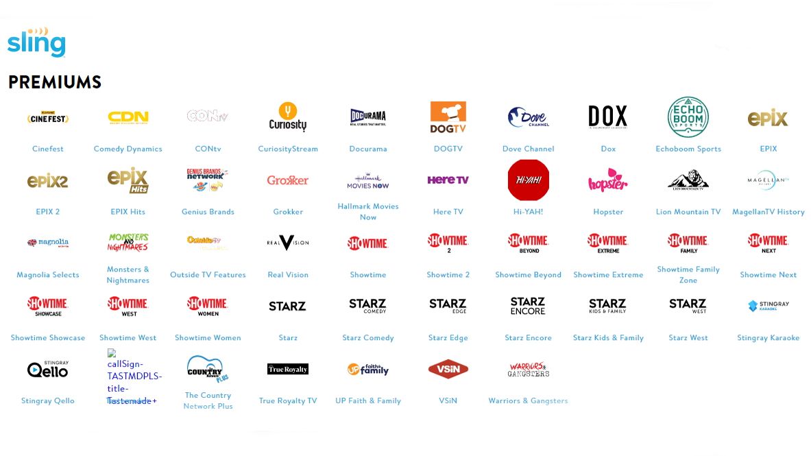 Sling TV price, packages, channels, app and more What HiFi?