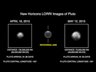 This image taken on May 12, 2015, shows Pluto in the latest series of New Horizons Long Range Reconnaissance Imager (LORRI) photos, compared to a LORRI image taken on April 16.