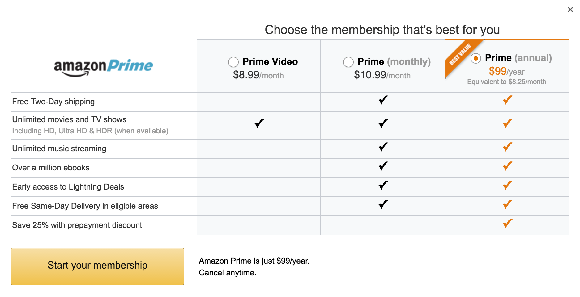 Amazon Prime Subscription Options