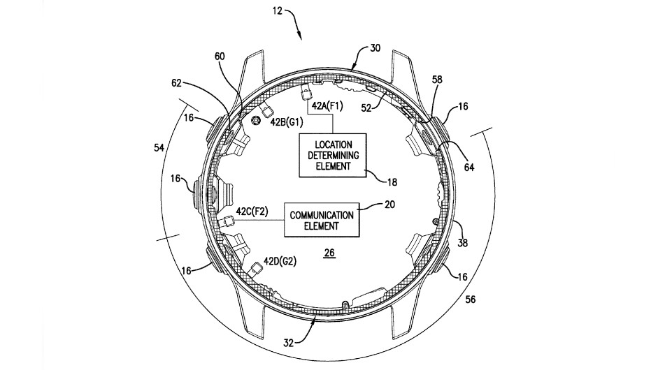 Diagram illustrating how aerials could be positioned within a watch housing