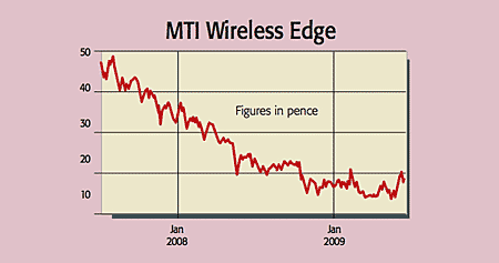441_P08_mti-wireless-edge