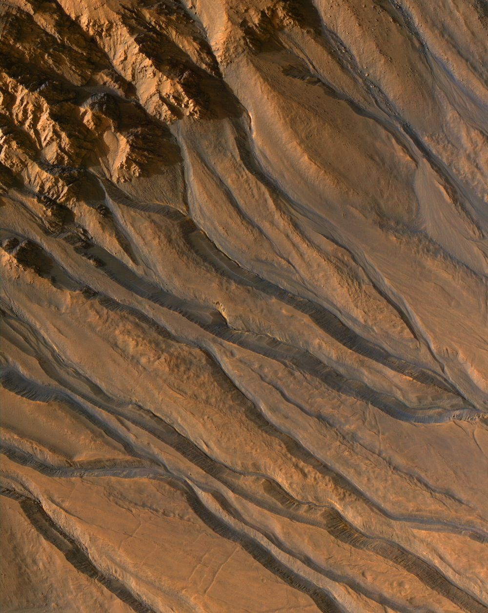 Gully Channels on Mars