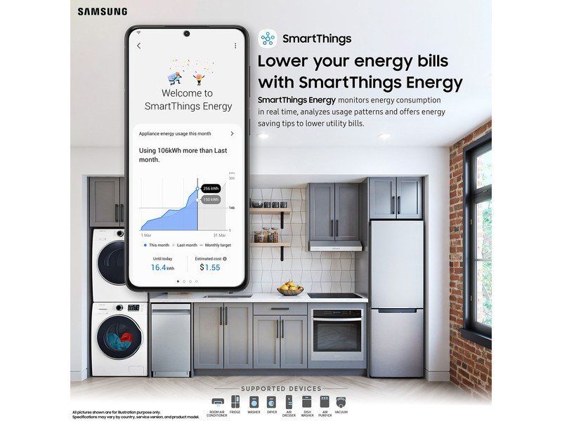 Samsung Smartthings Energy