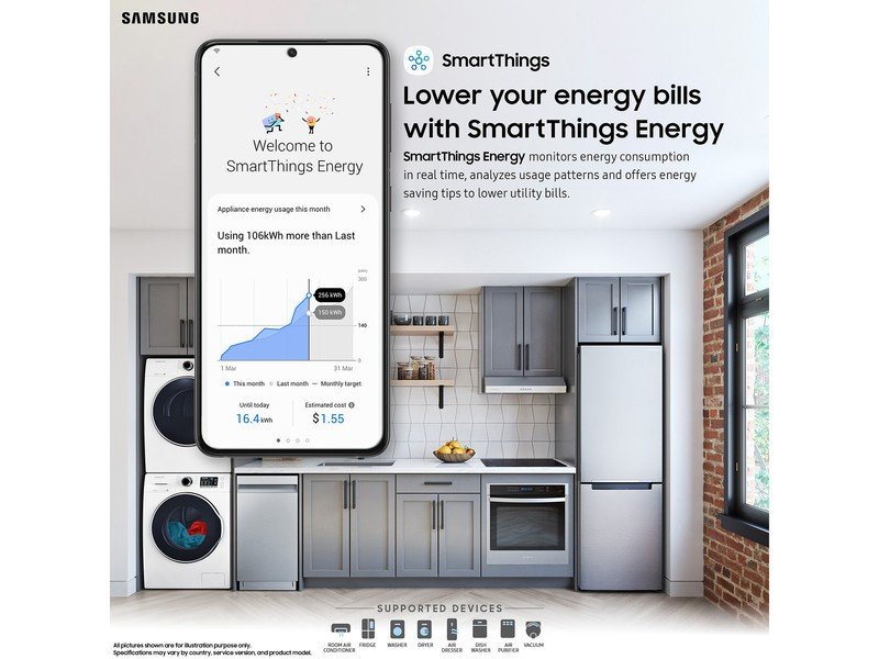 Samsung Smartthings Energy
