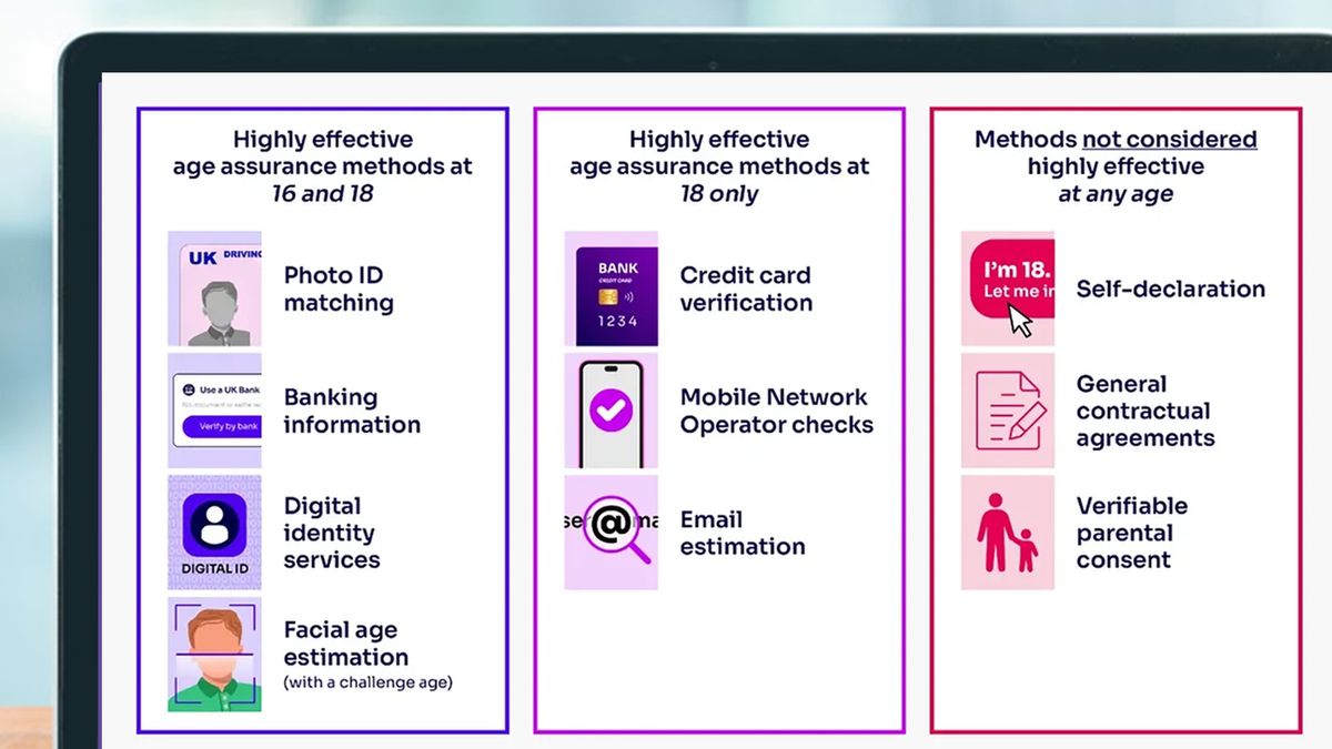 A laptop screen showing Ofcom guidelines for the social media ban