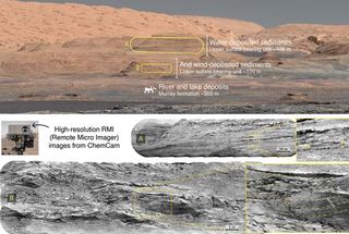 This view of the slopes of Mount Sharp shows the various types of terrain that have been and will be explored by the Curiosity rover. The sedimentary structures observed by ChemCam’s telescopic images (mosaics A and B) reveal clues about the ancient environments in which they formed.