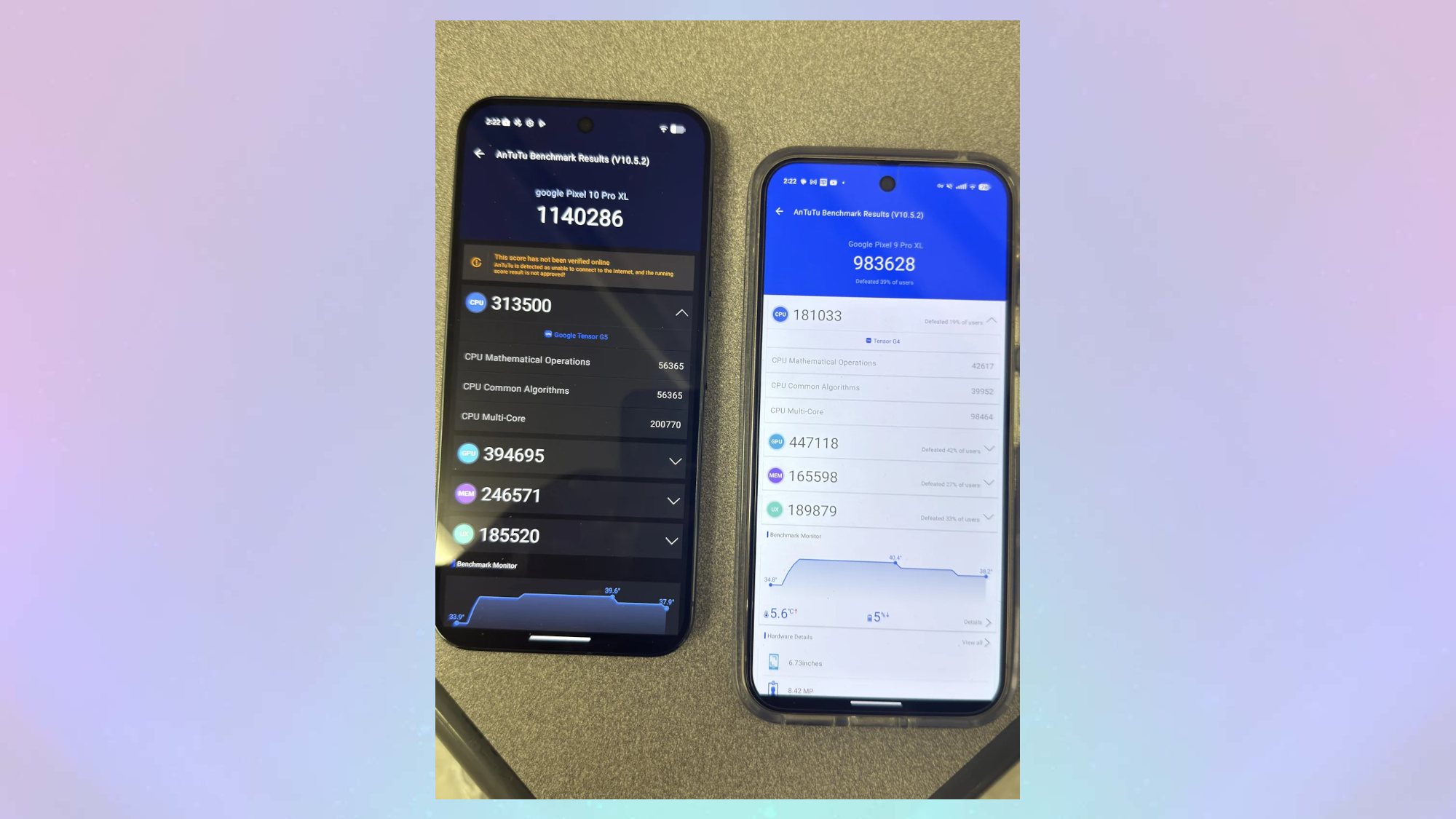 Pixel 10 Pro XL (right) vs Pixel 9 Pro XL Antutu score