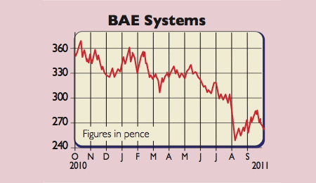 558_P10_BAE-Systems