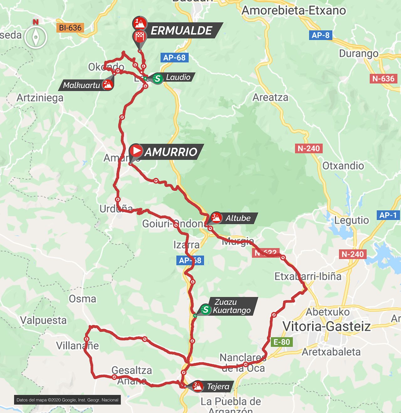 Maps and profiles for the 2021 Itzulia Basque Country