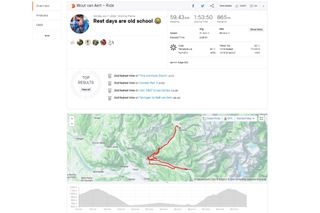 Strava screenshot of Wout van Aert's rest day Tour de France ride.