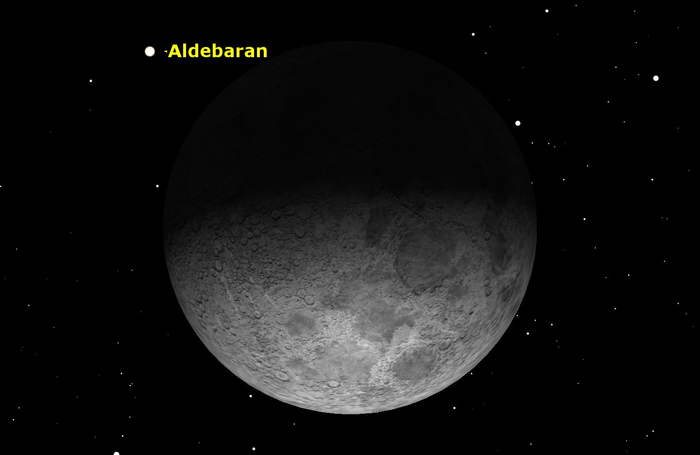 Aldebaran occulted by Moon, February 2016