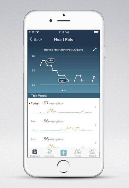 How To Lower Resting Heart Rate 5 Practical Steps To Take Today Fit Well   O8v7ixrUwmYeZPaP796aNH 415 80 