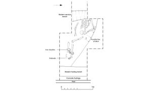 A diagram of the Great Casterton shackled burial.