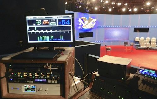 Linear Acoustic Loudness Monitor Used in Debates | TV Tech
