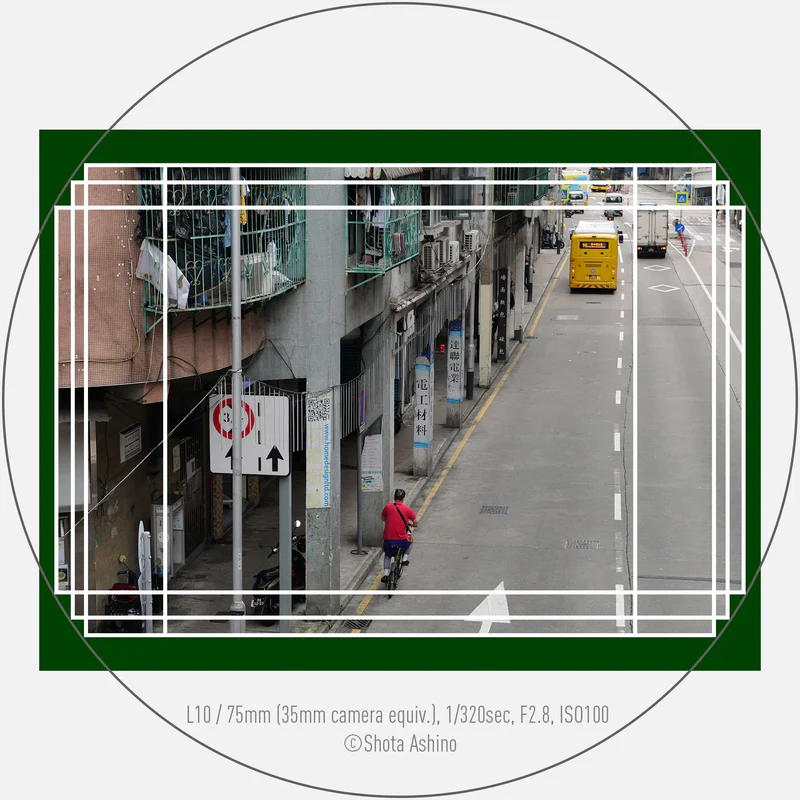 A diagram showing the Panasonic Lumix L10's different aspect ratios possible from the multi-aspect sensor