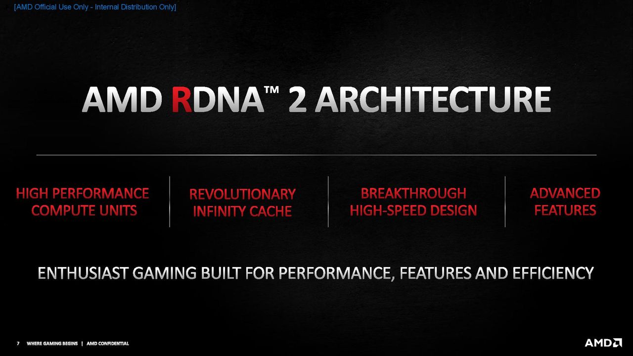 AMD