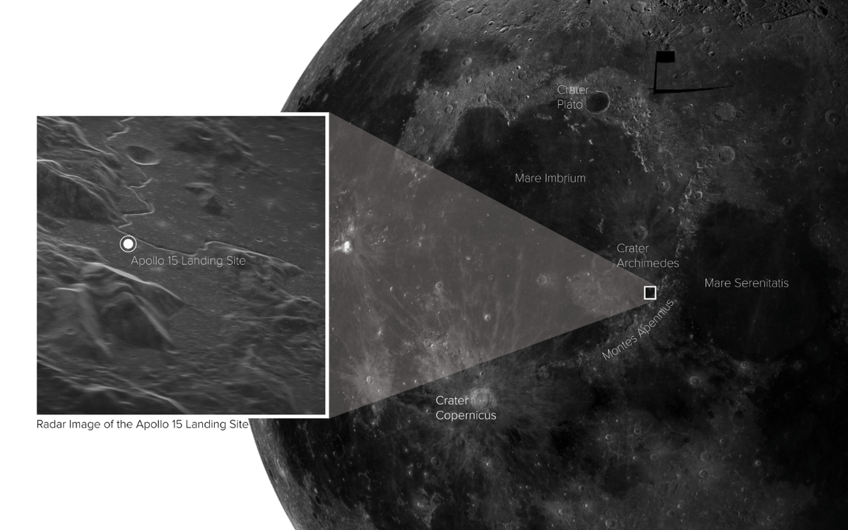 US planetary radar may get a boost from Green Bank Observatory | Space