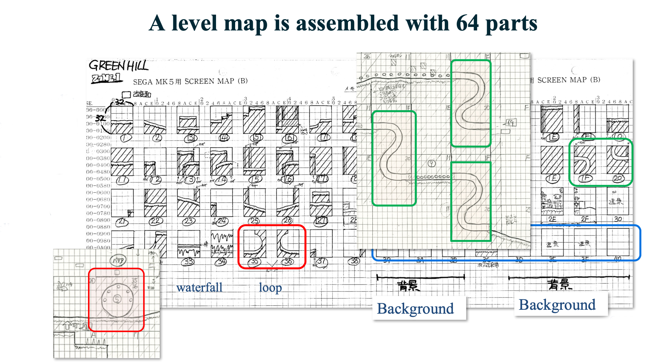 Original Sonic level design