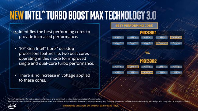 how to enable turbo boost core i5 how to enable turbo boost core i5
