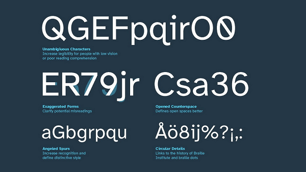 Atkinson Hyperlegible font details on different letterforms